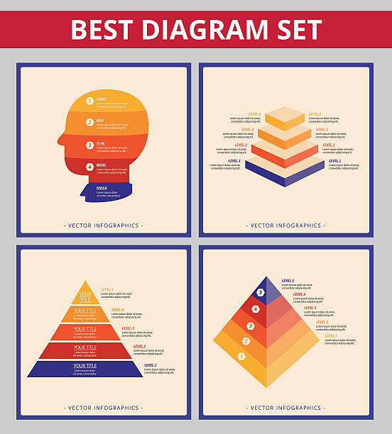 stacked pyramid chart template 4 n2 free image... Pyramid 4 Tier Stock Photos, Pictures & Royalty-Free Images - iStock