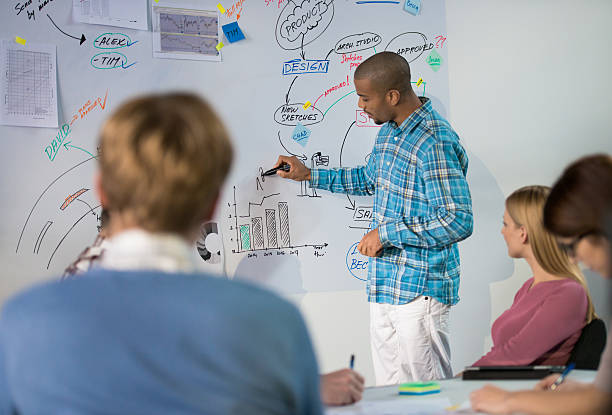 istock Young businessman presenting his ideas to colleagues 532153827