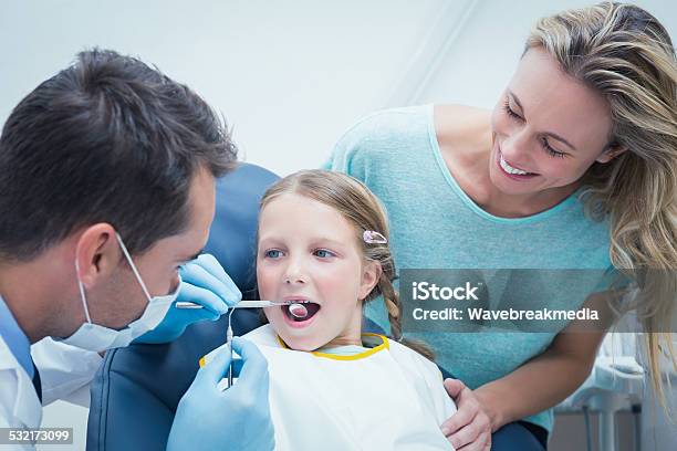 Dentist Examining Girls Teeth With Assistant Stock Photo - Download Image Now - 16-17 Years, 20-29 Years, 2015