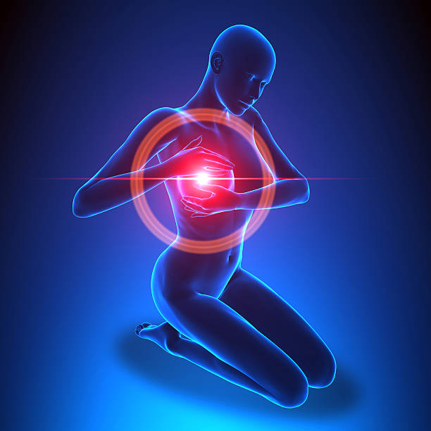 istock Female Breast Examination - Cancer Awareness concept 532257301