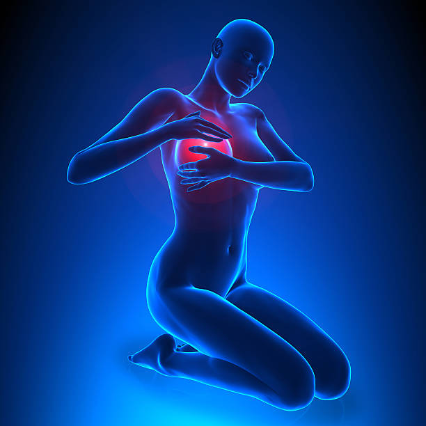 istock Female Breast Examination - Cancer Awareness concept 532257317