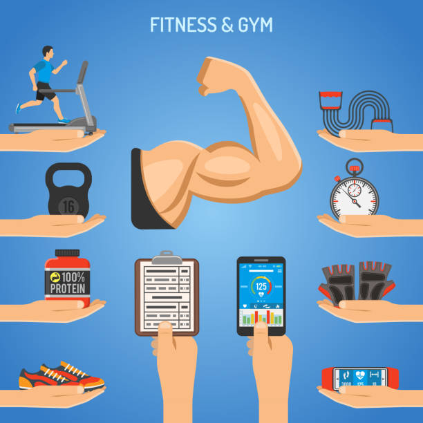 training arms