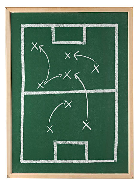 istock chalkboard classroom soccer tactics team sport coach 532395278