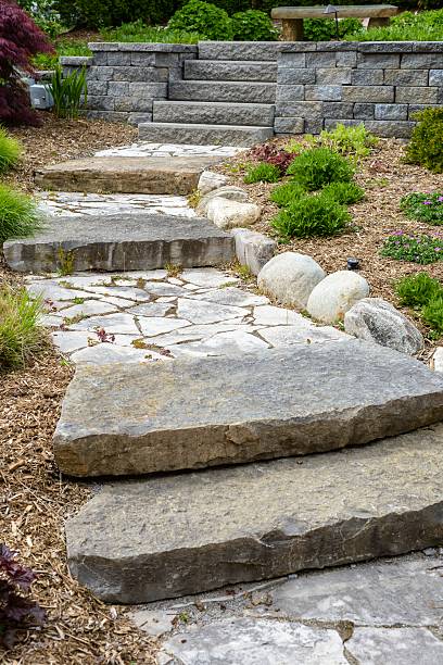 istock Professional Landscaping With Pavers and Boulders 532399404