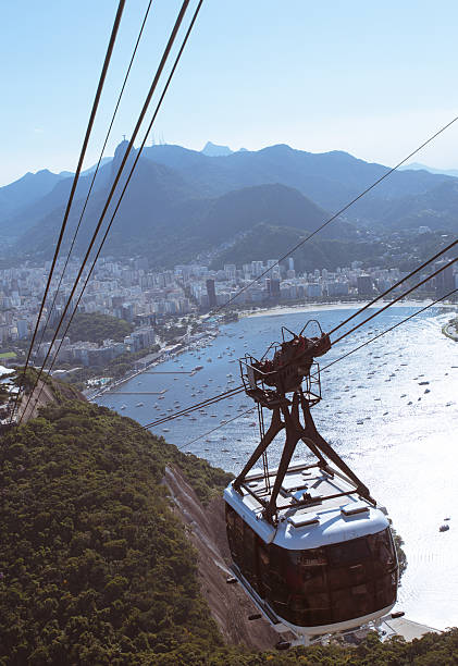 seil der seilbahn auf den zuckerhut bahnhof - urca stock-fotos und bilder