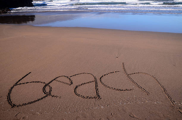 istock Word Written on the Sand 532406118