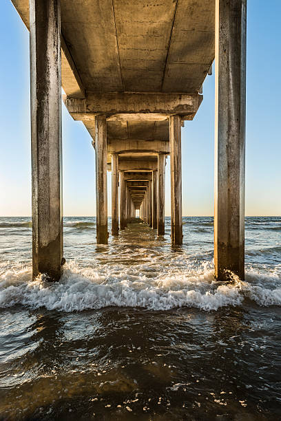 istock Symmetrical shot under Scripps Pier during sunset 532411586