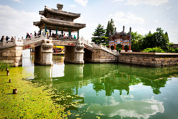istock Silk Bridge at the Summer Palace 532463637