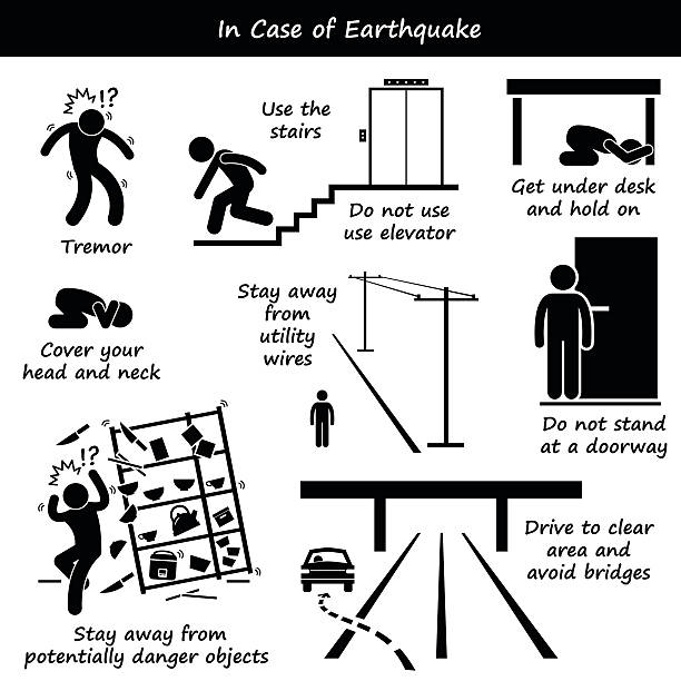 in case of earthquake emergency plan icons - deprem stock illustrations