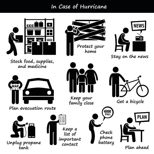 In Case of Hurricane Typhoon Cyclone Emergency Plan Icons A set of human pictogram representing typhoon cyclone emergency action plan and preparedness. emergency response workplace stock illustrations