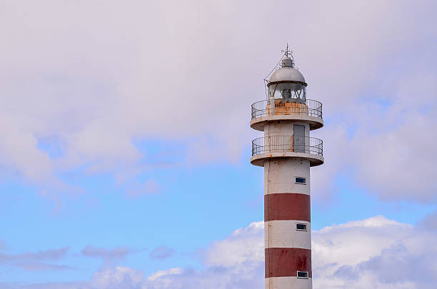 istock High Lighthouse near the Coast 532562614