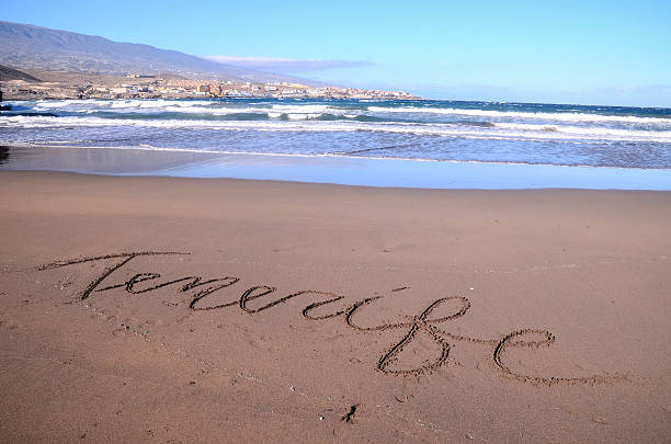 Word Written on the Sand of a Tropical beach