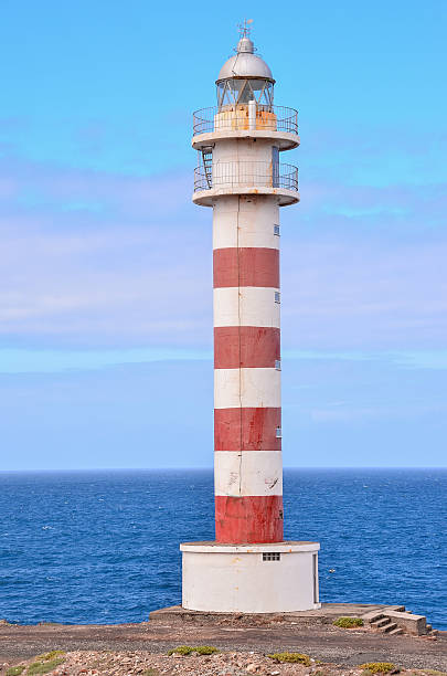 istock High Lighthouse near the Coast 532568468