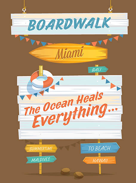 Summer Holidays. Set of wooden signs Cartoon styled vector background. Could be used as greeting card, poster or banner. boardwalk stock illustrations