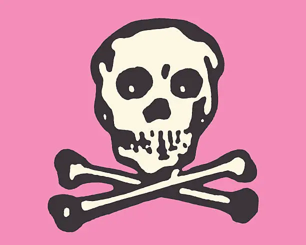 Vector illustration of Skull and Crossbones