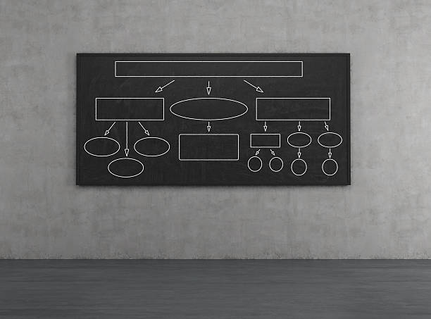 200+ Algorithmic Information Theory Stock Photos, Pictures & Royalty ...