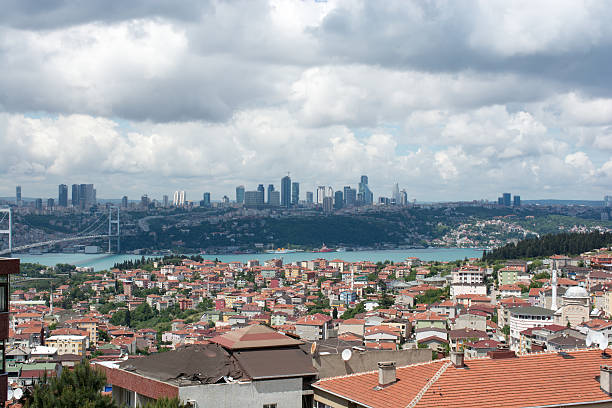istock landscape of Istanbul 532849086
