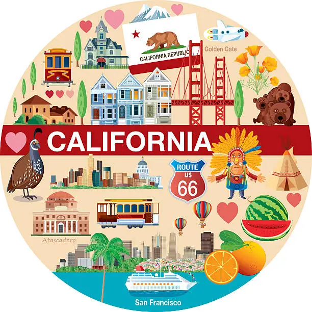 Vector illustration of California Travels