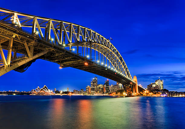 istock Sy Kirribilli Bridge Right Arch CBD 532874154