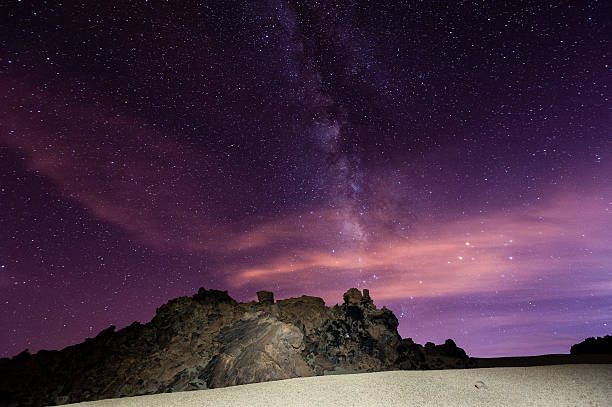 istock Starry Night with the Milky Way above Tenerife/Spain 532913085