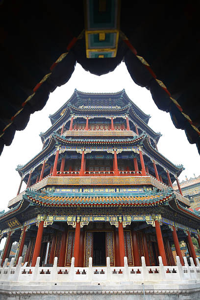 istock Summer Palace in Beijing, China 532915937