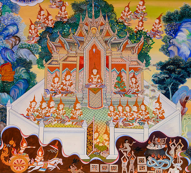 Thai mural painting the Life of Buddha