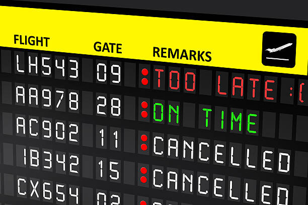 istock Too late for catch my flight concept 532957829