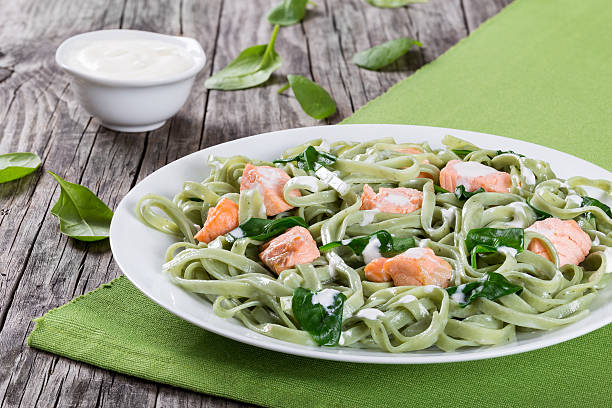 istock Salmon and Spinach Fettuccine pasta on white dish 532964342