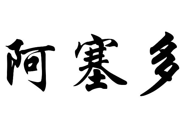 English name Acedo in chinese kanji calligraphy characters or japanese characters