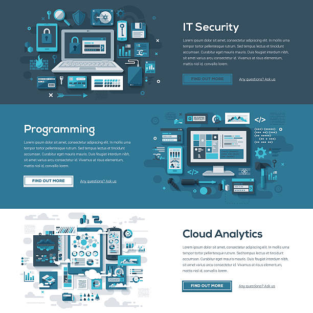 Tech Services Web Banner Set A set of web banners with flat design-styled vectors themed on IT security, programming and cloud analytics. EPS 10 file, layered & grouped,  cloud computing illustrations stock illustrations