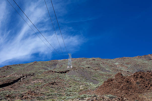 istock Cable road at Teide National Park 533050303