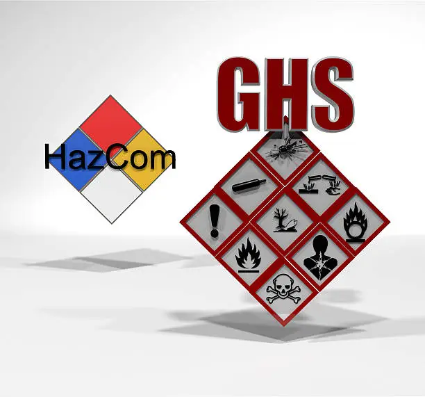 Photo of HazCom and GHS. Globally Harmonized System