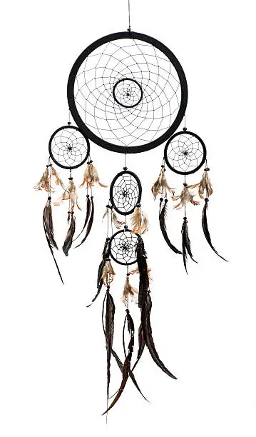 Photo of Native American Indian dreamcatcher