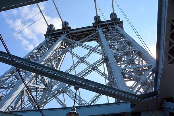 istock The Williamsburg Bridge - New York City 533071409