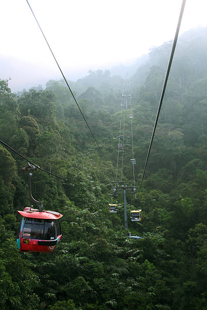 istock relaxing and scenic ride in cable car skyway 533100345