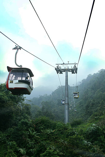 istock relaxing and scenic ride in cable car skyway 533131197