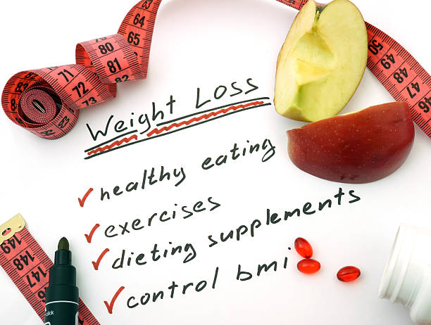 istock Weight loss, healthy eating, dieting supplements 533157245