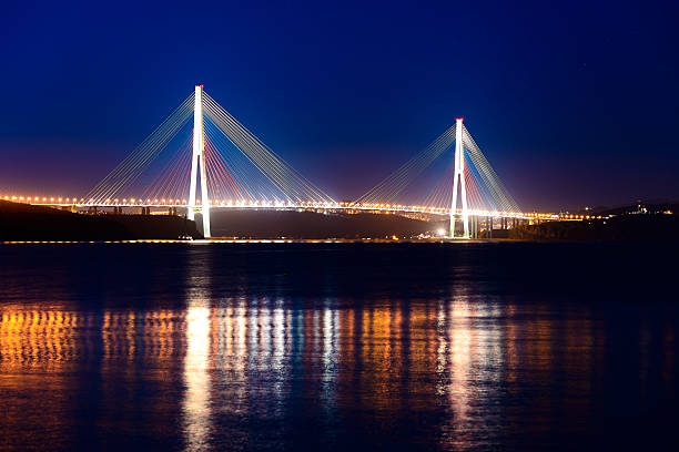 istock Bridge to island Russkij 533176287