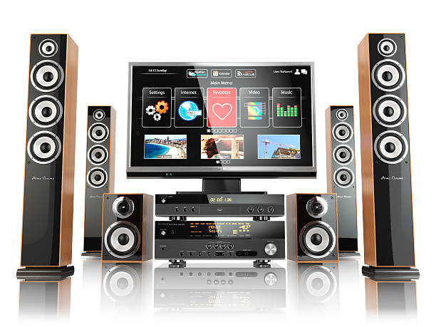istock Home cinemar system. TV,  oudspeakers, player and receiver  isol 533195751