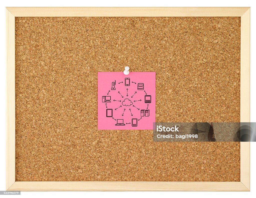 Cloud computing devices Mail is corkboard 2015 Stock Photo