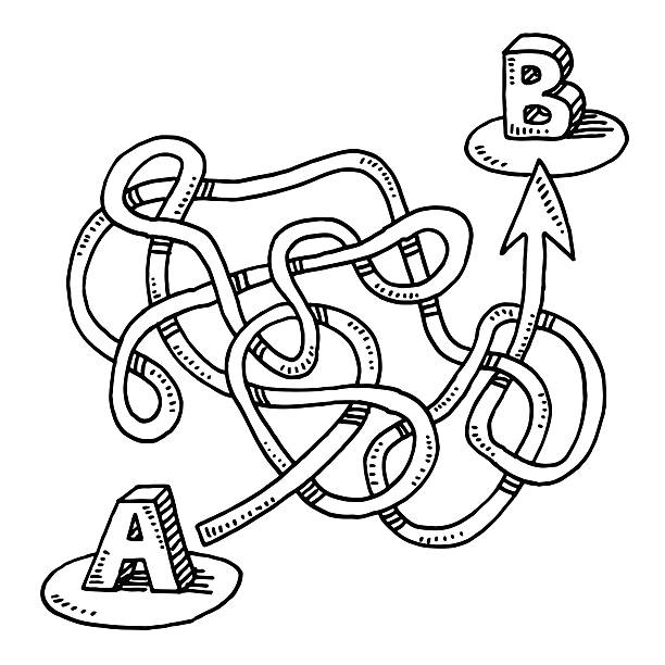 circuitous-route-a-to-b-arrow-drawing.jpg