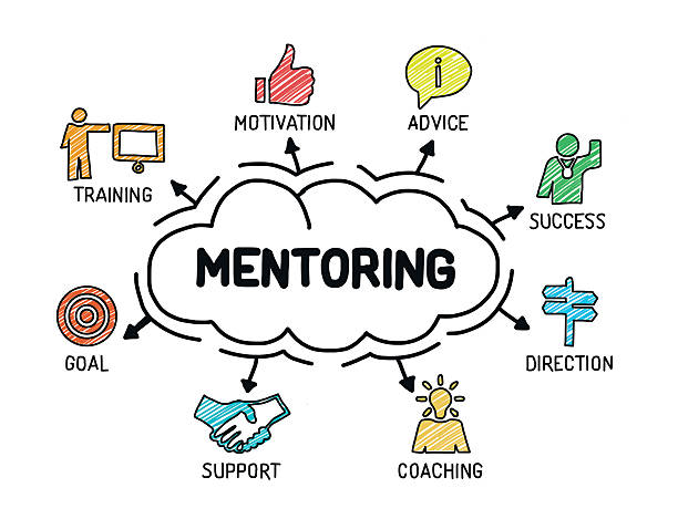 mentoring. chart with keywords and icons. sketch - tek sözcük illüstrasyonlar stock illustrations