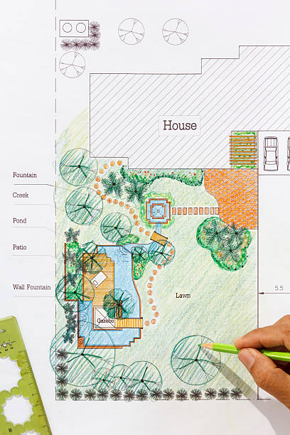 istock Landscape Architect design water garden plans for backyard 533246325