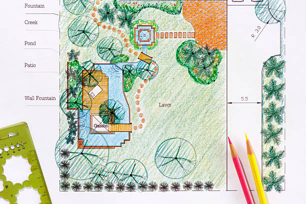 istock Landscape Architect design water garden plans for backyard 533246327