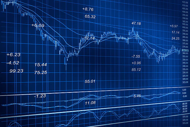 istock Financial data on a monitor,Stock market data 533249678