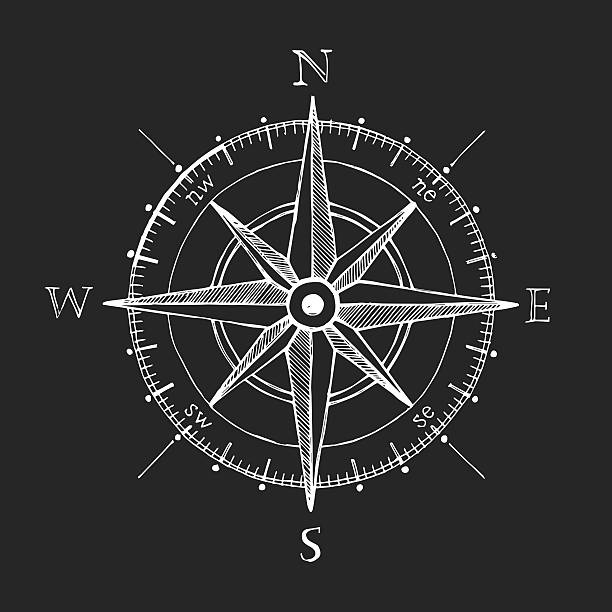 compass wind rose hand drawn vektor-design-element - compass east white vector stock-grafiken, -clipart, -cartoons und -symbole