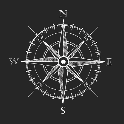 Compass wind rose hand drawn vector design element.