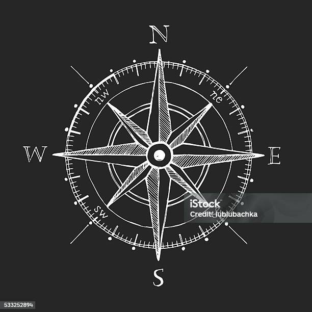 Compass Wind Rose Hand Drawn Vector Design Element Stock Illustration - Download Image Now - Navigational Compass, Drawing Compass, Old-fashioned