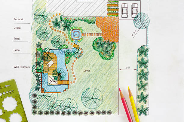 istock Landscape Architect design water garden plans for backyard 533255973