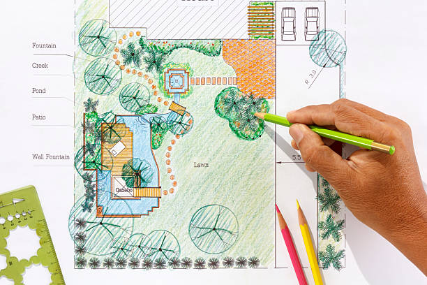 istock Landscape Architect design water garden plans for backyard 533255991